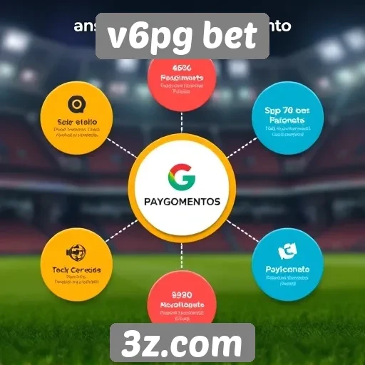 metodologia de pagamentos do v6pg bet